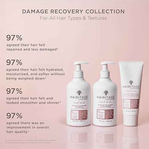 Hairitage Mend To Be Damage Repair Leave In Treatment with Biotin, Castor Oil, + Shea Butter - Refresh Dry Damaged Hair - Smooth Split Ends