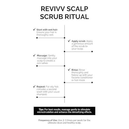 REVIVV Exfoliating Scalp Scrub Shampoo, Himalayan Salt Scrub to Cleanse Scalp, Exfoliator with Rosemary & Tea Tree Oil to Remove Buildup, Reduce Flaking and Promote Healthier, Fuller Hair, 6.7oz