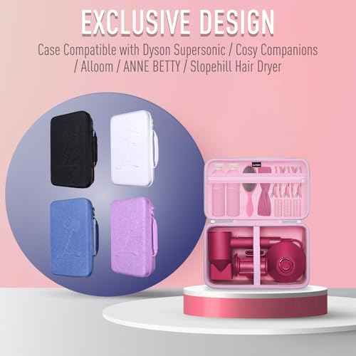 L LTGEM Hair Dryer Case Compatible with Dyson Supersonic Hair Dryer, Laifen SE/SE Lite, Slopehill 1902, Cosy Companions ZCY883, ANNE BETTY Blow Dryer Cases, Blow Dryer Storage Cases, Black(Case Only)
