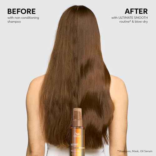 Wella Professionals ULTIMATE SMOOTH Shampoo for Dry, Dull & Frizzy Hair | With Squalane & Omega 9 | 8.4 Fl Oz