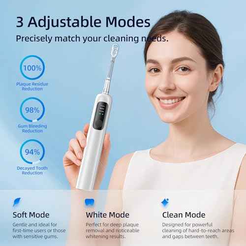 SYNHOPE Oscillating Sonic Electric Toothbrush for Adults, Rechargeable Battery & Fast Charge [Unique 60¡Æ Swing Amplitude] 3 Brush Heads with Pounch, IPX7 Waterproof & Teeth Whitening Cleaning
