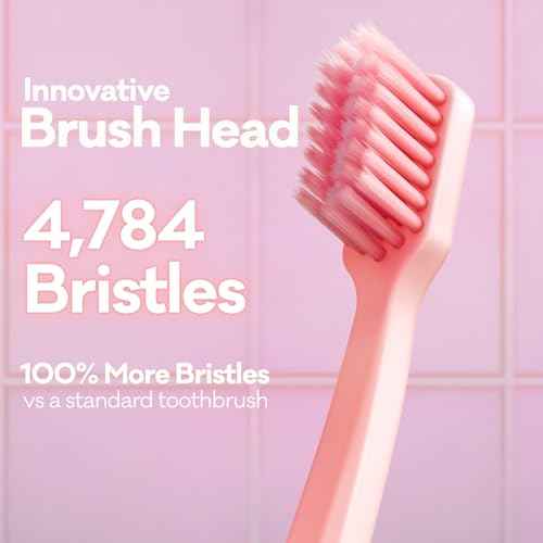 Grin Pro Gentle Care Extra Soft Toothbrushes for Adults ? Travel Toothbrush Set with 4784 Dense Slim Tip Bristles - Comfortable Grip - Perfect for Sensitive Teeth & Gums ? 2 Count (1 Pack Set)