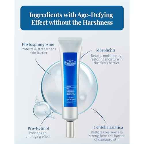 DR. BELMEUR Advanced CICA Eye Cream (0.9fl oz) - Gentle Eye Care for Delicate Skin. Korean Skin Care by LG Beauty. Ceramide, Centella Asiatica, Pro-Retinol.