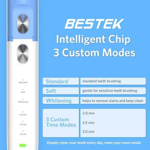 BESTEK Sonic Electric Toothbrush with IPX67 Waterproof, Powerful Cleaning Rechargeable Toothbrush with Multiple Modes & Smart Timer, 3 Replacement Brush Head & 1 Travel Case - Blue