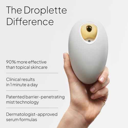 Droplette Patented Retinol Renewer Refill Serum Capsules ?Targets Fine Lines & Wrinkles, Firms & Revitalizes Skin with Arbutin, Rose Oil & Collagen ? For Sensitive Skin (30 Count)
