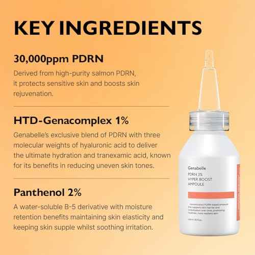 Genabelle PDRN 3% Hyper Boost Ampoule ? Advanced Skin Support Serum with PDRN, Niacinamide, Hyaluronic Acid, Peptides, and Centella for Skin Barrier Support, Dryness, and Uneven Texture