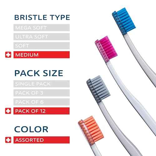 TELLO 3940 Adult Medium Toothbrush for Gentle Cleaning with Ergonomic Handle, Made in Switzerland, Colors Vary, 12-Pack