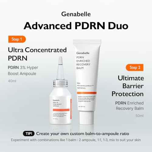Genabelle PDRN 3% Hyper Boost Ampoule ? Advanced Skin Support Serum with PDRN, Niacinamide, Hyaluronic Acid, Peptides, and Centella for Skin Barrier Support, Dryness, and Uneven Texture