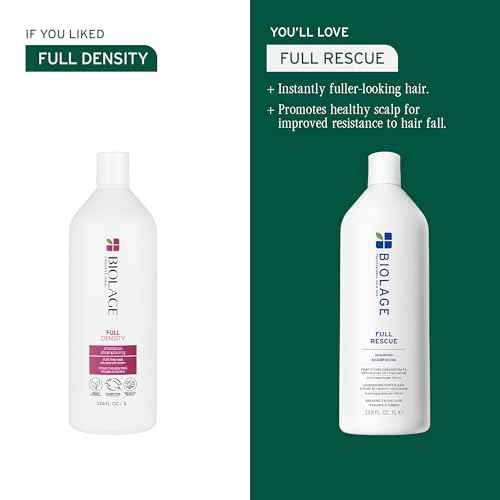 Biolage Full Rescue Shampoo for Thin Hair - Fortifies & Strengthens for Instantly Fuller-Looking Hair, Rosemary Oil & Niacinamide, Vegan & Cruelty-Free