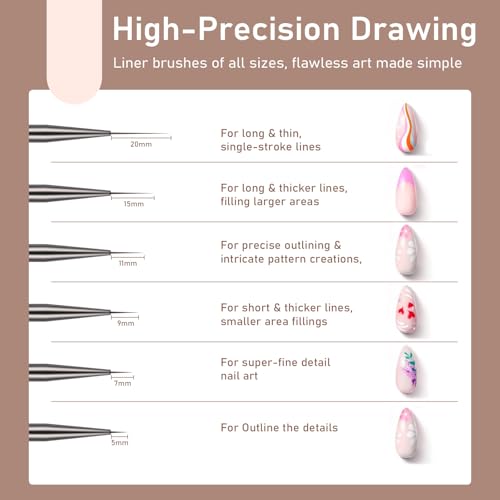 Nail Art Bushes Set - Professional 5Pcs Double-Ended Nail Brush for Art, Long Lines, Ombre & 3D Design Nail Brush Pen for Gel Polish Manicure DIY Home Salon
