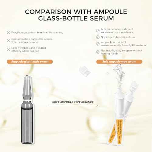 Skin Firming Serum with Acetyl Hexapeptide-8, Hexapeptide-9, Carnosine - Moisturizing, Hydrating and Antioxidant for Fine Lines, 30 Pcs/Box Ampoules