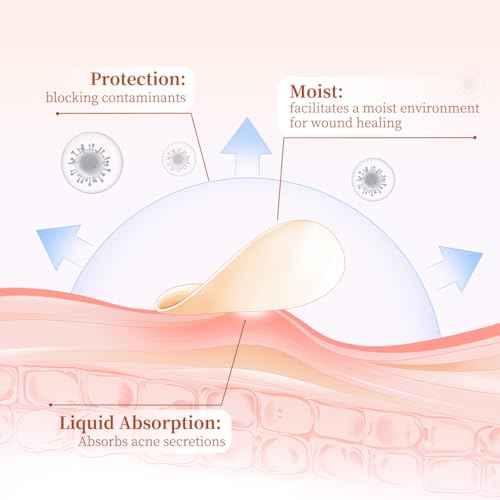 Pimple Patches for Face ? 96 Count Hydrocolloid Acne Patch with Salicylic Acid, Tea Tree & Centella ? Zit Patches for Blemishes, Breakouts & Spot Treatment
