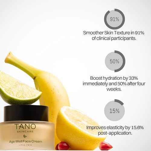 Tano Age Well Face Cream ? Retinol Alternative with Banana Sap, Hyaluronic Acid, Vitamin C ? Reduces Wrinkles, Firms Skin, Boosts Collagen ? Fragrance Free, EU Clean, 1.7oz