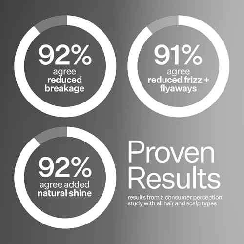 Act+Acre Cold Processed 5% Argan Repair Hair Oil - Moisturizing Argan and Meadowfoam Seed Oil - 100% Plant Based Ingredients - Protects and Prevents Damage and Frizz