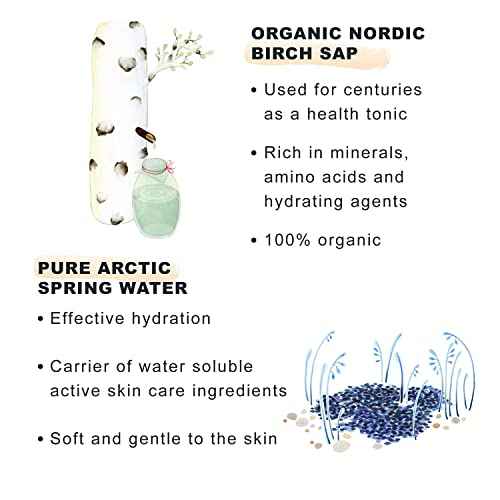 Lumene [L?hde] Nordic Hydra Intense Hydration Facial Moisturizer - Lightweight Plumping Face Cream for Dry Skin - Enriched with Arctic Spring Water + Hyaluronic Acid for Instant Moisture (50 ml)