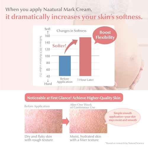 Mama&Kids Natural Mark Cream 16.58 oz (470g), Stretch Mark Cream For Pregnancy, A moisture-rich cream, Pregnancy Skin Care