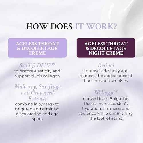 PRAI Beauty Ageless Day and Night Neck Creme Set | 1 Throat & Decolletage Day Creme and 1 Throat & Decolletage Night Creme | Skin Tightening Cream Set for Instantly Ageless Neck | 1.7 Oz Each