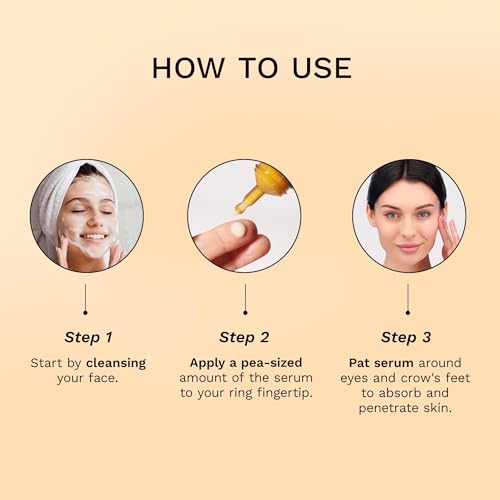 Retinol Eye Cream Anti Aging: Under Eye Cream for Dark Circles Puffiness Eye Bags - Help Reduce Appearance of Wrinkles Fine Lines - with Caffeine Peptides Hyaluronic Acid Ceramides 0.5 FL OZ/15mL