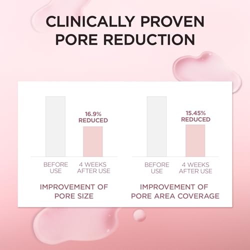 SKIN1004 Centella Poremizing Fresh Ampoule 1.69 fl.oz(50ml) Korean Pink Serum for Enlarged Pores Minimizing with Madagascar Centella and Himalayan Pink Salt, Hydrating Facial Serum, Korean Skincare