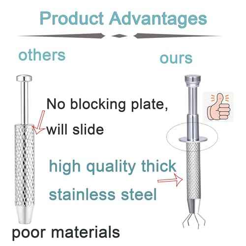QWALIT Piercing Taper Threadless Insertion Tool - Titanium Labret Pin 16g, 18g, 20g