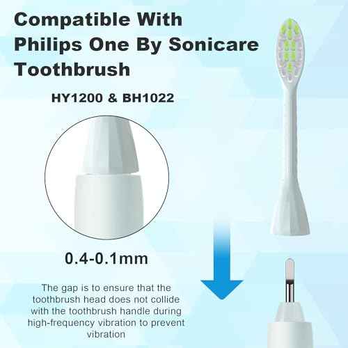 Replacement Toothbrush Heads for Philips One Series Sonicare Battery Toothbrush BH1022/07, 10 Count Replacement Toothbrush Heads with Cover Compatible with BH1022/07