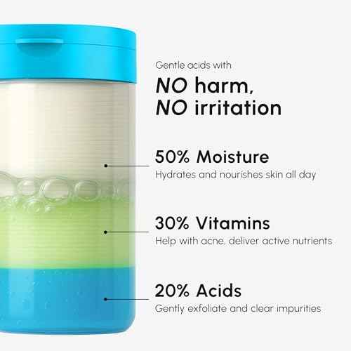 MAREE Glycolic Acid Pads ? 200 Toner Pads for Face Cleansing ? Facial Exfoliating Pad with Tea Tree Oil, Salicylic Acid & Vitamins E, B3, B5 ? Acne Clearing Face Pad, Skin Pore Resurfacing & Radiance