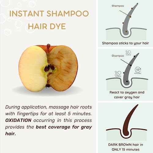 Dark Brown Hair Dye Shampoo 400ml- 100% Grey Coverage in Minutes - Ammonia Free Hair Color Shampoo Gray Silver Hair (Dark Brown Pack 2)