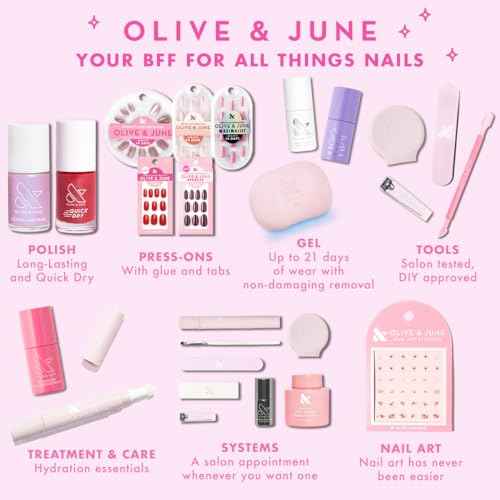 Olive & June Polish Remover Pot | Acetone-Free Nail Polish Remover with Sponge Lid for Mani + Pedi | No-Mess, Gentle & Effective Formula | Non Acetone | Vegan & Cruelty-Free | 70mL