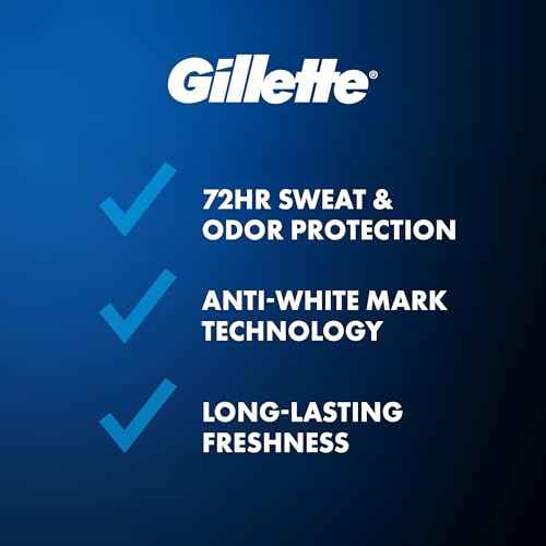 Gillette Clinical Antiperspirant and Deodorant for Men, 72hr Sweat & Odor Protection, Long Lasting Freshness, Anti-White Mark Technology, Clear Gel, Power Rush Scent, 2.6 oz