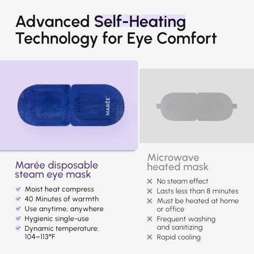 MAREE Steam Eye Mask ? 3-in-1 Heated Eye Mask for Dry Eyes ? Masks for Women for Puffy Eyes ? Steam Eye Masks Disposable ? Warm Compress for Eye ? Spa Gifts for Women Relaxation ? Travel Essentials