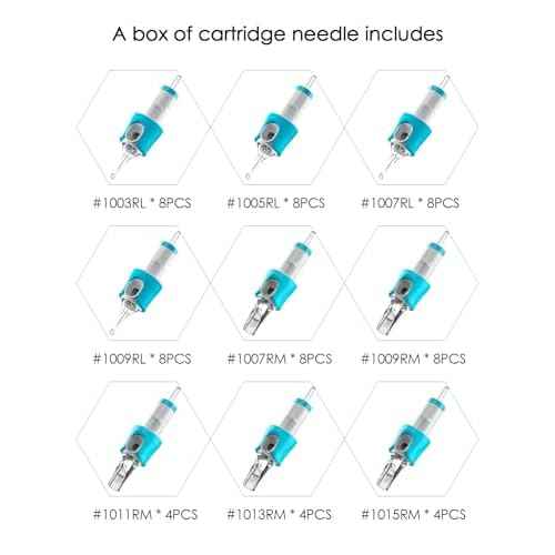 60 Assorted Tattoo Needles Cartridge Mixed Size #10 Bugpin(Round Liner 3RL*8, 5RL*8, 7RL*8, 9RL*8, 11RL*4 Round Magnum 9RM*8, 11RM*4, 13RM*4, 15RM*4) 0.3MM Disposable EN05S-BFG-60KIT-K