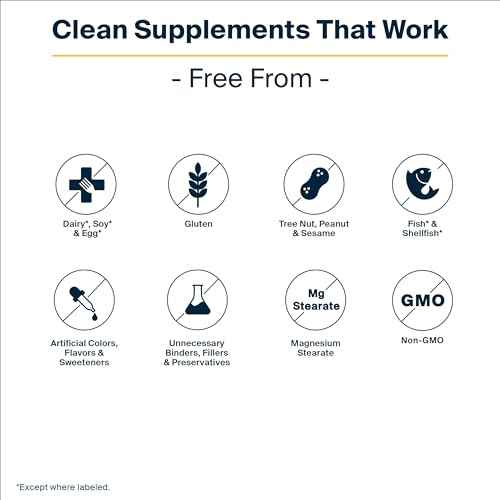 Vital Nutrients Energy Plus | Nonstimulatory Herbal Energy Support | Promotes Mental & Physical Stamina | Adaptogenic Support for Stress | Gluten, Dairy, Soy Free | Non-GMO | 120 Capsules
