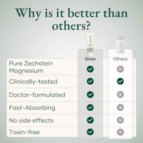 Glow by Hormone University - Magnesium Lotion with Collagen - Magnesium Cream - Bedtime Routine Sleep Lotion - The Highest Concentration of Genuine Zechstein Magnesium Chloride (Pack of 2)