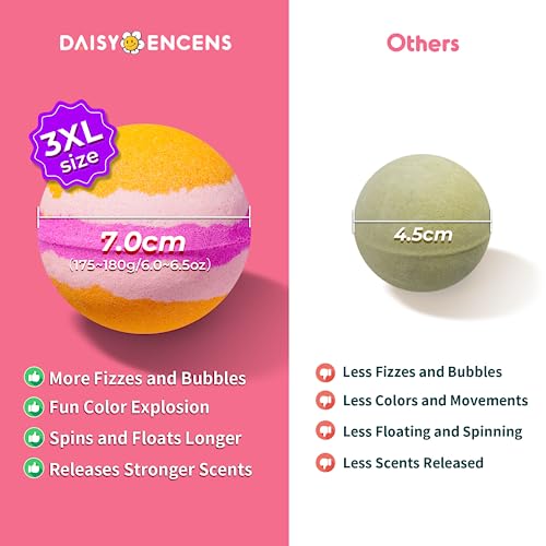 Daisy Encens Dino Egg Bath Bombs,5 Pack Large Bath Bombs with Dinosaur Surprise Inside,Bath Bombs for Kids,Basket Stuffers