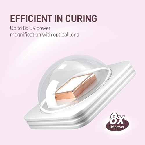 GAOY Handheld UV Light for Gel Nails, Mini Nail Lamp, Portable Cordless Rechargeable, Fast Curing, Diamond Pink
