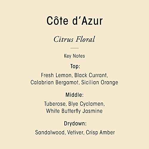 Oribe Cote d'Azur Nourishing Hand Cream