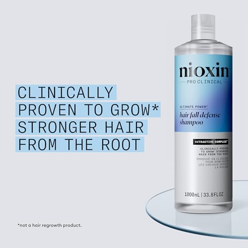 Nioxin Hair Fall Defense Shampoo | Activates Hair Follicles for Visibly Less Hair Loss| With Lauric Acid, Caffeine, Niacinamide and Sandalore