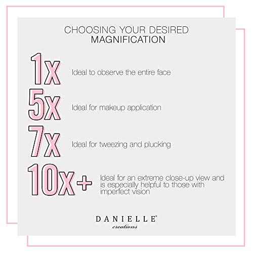 Danielle Creations 8.5-Inch LED Standing Lighted Two-Sided Makeup Mirror With Touch Activation & Dimmer, 10X Magnification
