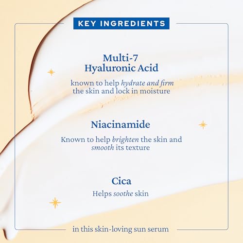belif Milky Niacinamide Sunscreen SPF 40 ? Lightweight & Invisible Sun Serum for Face with 7 Types of Hyaluronic Acid | No White Cast, Non-Comedogenic, Hydrating, Makeup-Gripping Primer (1.69 fl.oz)