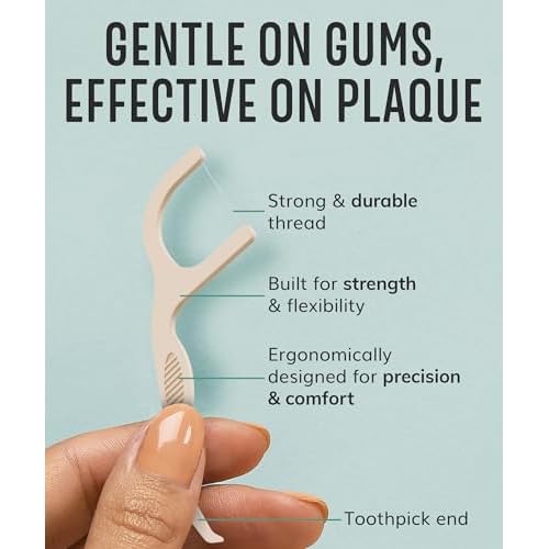 Floss Picks Biodegradable (200pcs) - Natural Dental Floss Picks, Vegan, Sustainable, Reusable, Shred Resistant and Nontoxic Plant-Based Material - Single Thread Mint