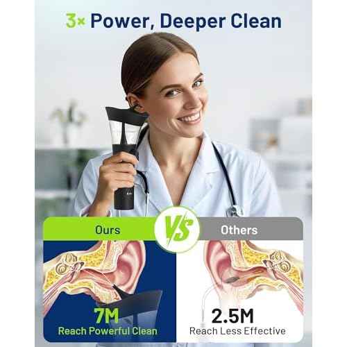 Ear Wax Removal - One-Hand Manual Ear Cleaner with Camera, 7 PCS Ear Spoons, Safe Ear Irrigation Kit for Adults (Black)