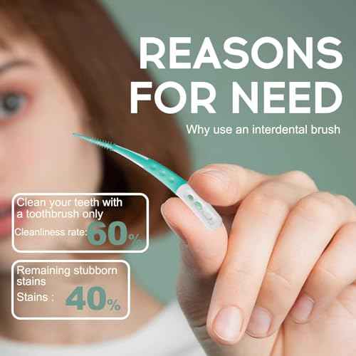 168PCS Dental Picks for Teeth Cleaning,Disposable Interdental Brushes Between Teeth,Dental Brush Picks for Teeth Health and Cleaning,Dental Floss Picks,Braces Flossers