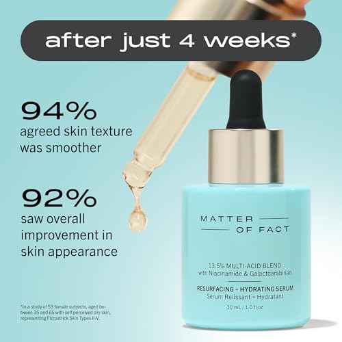 MATTER OF FACT Resurfacing + Hydrating Serum, Multi-Acid Blend with Niacinamide for Deep Hydration, Refined Texture and Clarity, 30mL / 1.0 Fl Oz