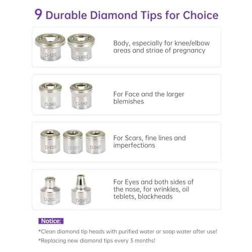 UNOISETION Diamond Microdermabrasion Machine Professional, Upgraded Facial Vacuum Dermabrasion for Exfoliation & Radiant Skin, Microdermabrasion Tool for Salon Personal Skin Care