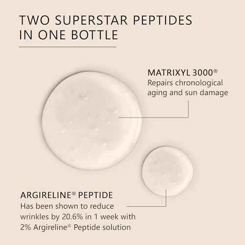Asterwood Matrixyl 3000 + Argireline Serum for Face - Multi Peptide Serum with Hyaluronic Acid - Anti-Aging, Wrinkle Reducing, Collagen Boosting - Fragrance-Free - 8 Fl Oz