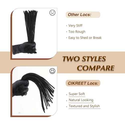 6 Inch Loc Extensions Human Hair 100 Strands 0.6 cm Dreads Extensions for Men Women Short Dreadlocks Extensions Real Human Hair Locs Extension 1B Natural Black Handmade Permanent Locs Easy to Install