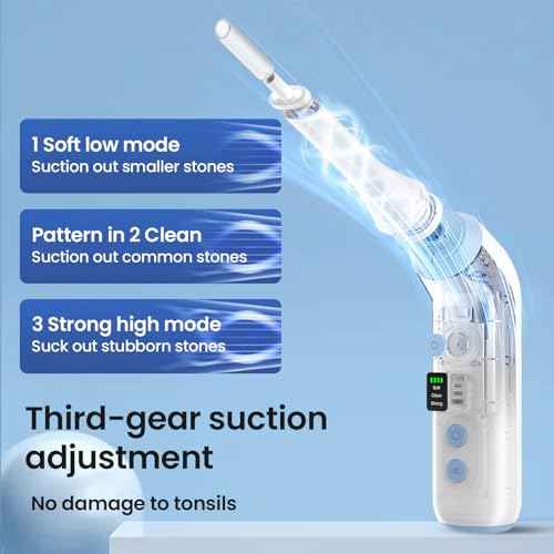 Tonsil Stone Remover with Camera, Electronic Tonsil Stone Removal Kit with LED Light,3 Suction Levels,Fight Bad Breath,Tonsil Stone Vacuum,USB Rechargeable