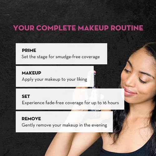 Skindinavia The Makeup Primer Spray Oil Control - Spray On Mattifying Base Layer For Oily Skin & Face - Oil Absorbing, Shine Control, & Pore Minimizer (8 Oz)