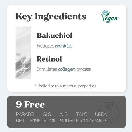 Bueno+ Bakuchiol Anti-Wrinkle Ampoule Eye Patch, 60 Patches, Under Eye Patches for Puffy Eyes and Dark Circles with Bakuchiol and Retinol, Korean Skin Care