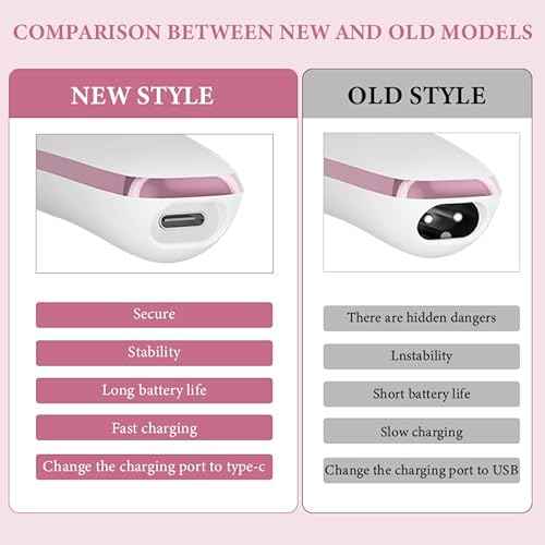4-in-1 Electric Razor for Women - Rechargeable Painless Body & Facial Hair Remover, Bikini Trimmer for Legs, Underarm & Face, Portable Women's Shaver Set with Smooth Glide Technology